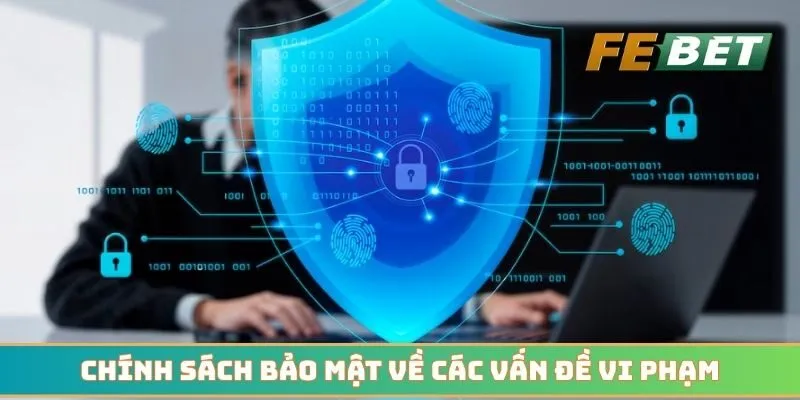 Chính sách bảo mật về các vấn đề liên quan đến vi phạm